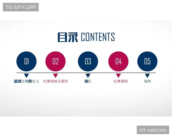 篮球后场规则全面解析：什么时候算违例？