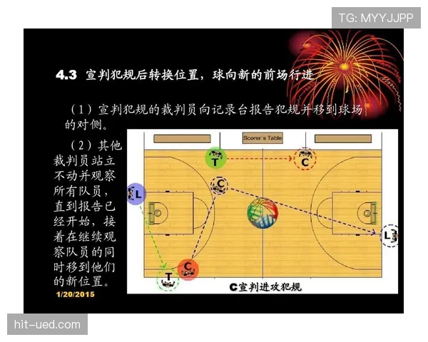 裁判哨音判罚含义，界定比赛开始、停止与犯规信号