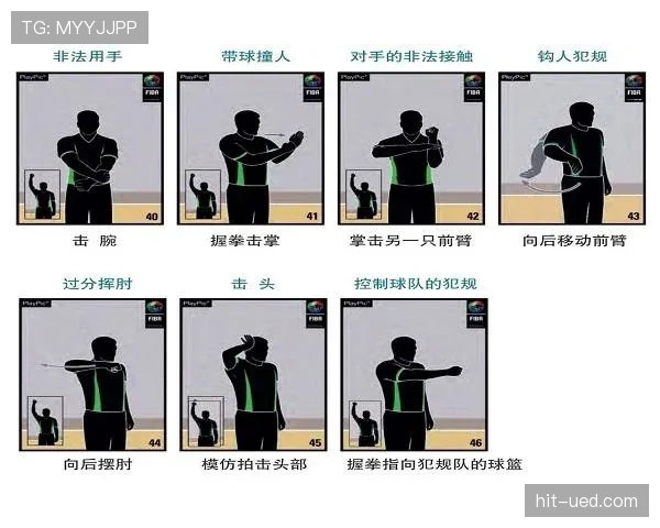 篮球比赛中边线发球有哪些常见违例和正确操作要领？