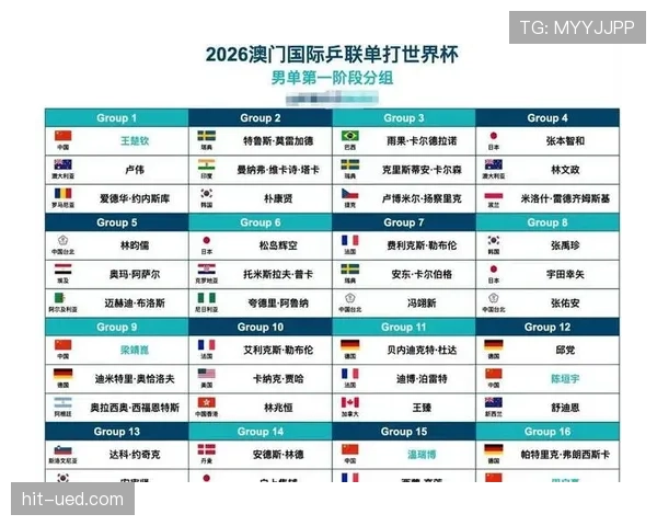 传统强队世界杯冠军竞争格局观察